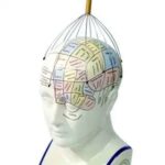 Kafa Masaj Aleti Bukuma - Görsel 2